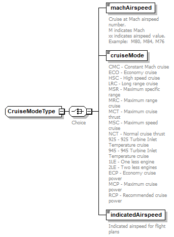 EFSpec_p109.png