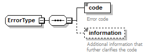 EFSpec_p161.png