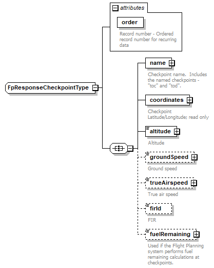 EFSpec_p197.png