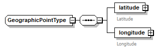 EFSpec_p271.png