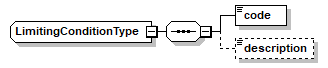 EFSpec_p291.png