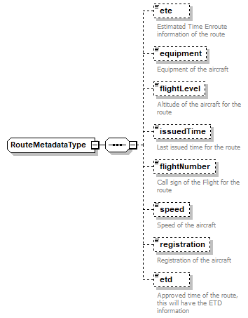 FFSpec_p103.png