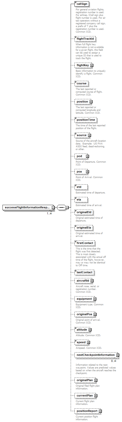 FFSpec_p113.png