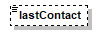 FFSpec_p128.png