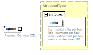 FFSpec_p133.png