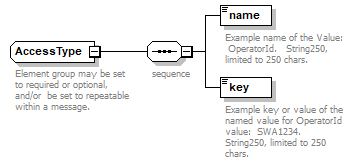 FFSpec_p138.png