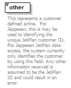 FFSpec_p160.png