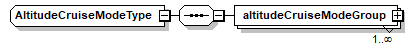FFSpec_p170.png