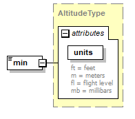 FFSpec_p173.png