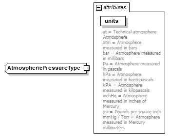 FFSpec_p179.png