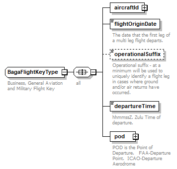 FFSpec_p180.png