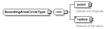 FFSpec_p189.png