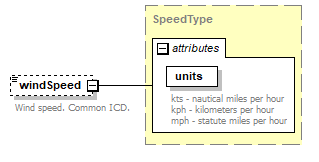FFSpec_p19.png
