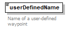 FFSpec_p200.png