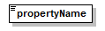 FFSpec_p204.png