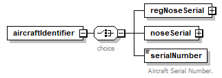 FFSpec_p214.png
