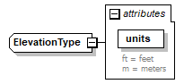 FFSpec_p251.png