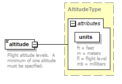 FFSpec_p274.png