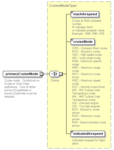 FFSpec_p279.png