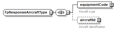 FFSpec_p281.png