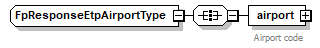 FFSpec_p301.png