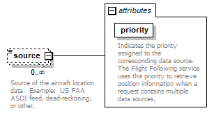 FFSpec_p31.png