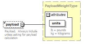 FFSpec_p321.png