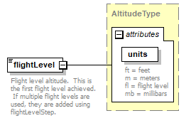 FFSpec_p324.png