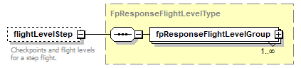FFSpec_p325.png