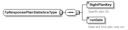 FFSpec_p333.png