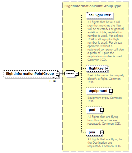 FFSpec_p34.png