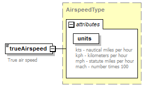 FFSpec_p345.png