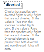 FFSpec_p35.png