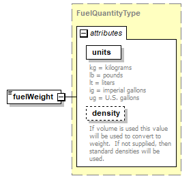 FFSpec_p352.png