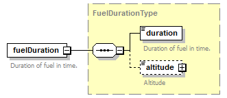 FFSpec_p355.png
