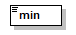 FFSpec_p380.png