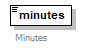 FFSpec_p385.png