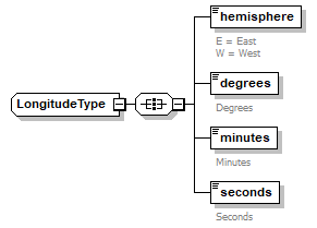 FFSpec_p393.png