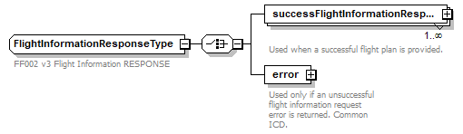 FFSpec_p40.png