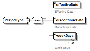 FFSpec_p404.png