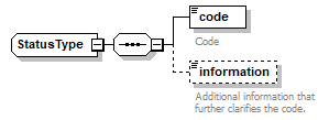 FFSpec_p432.png