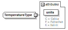 FFSpec_p435.png