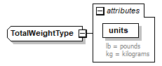 FFSpec_p436.png