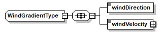 FFSpec_p444.png