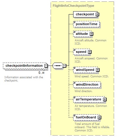 FFSpec_p46.png