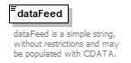FFSpec_p50.png