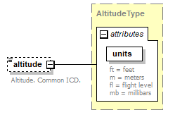 FFSpec_p68.png