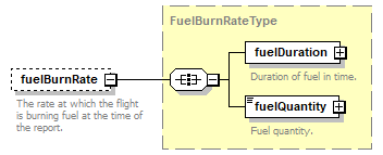 FFSpec_p73.png