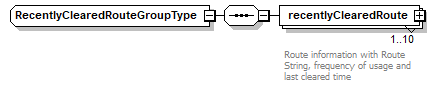 FFSpec_p75.png