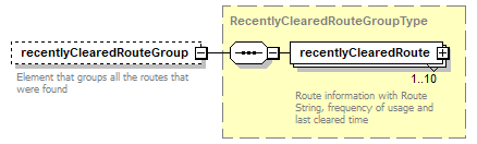 FFSpec_p95.png